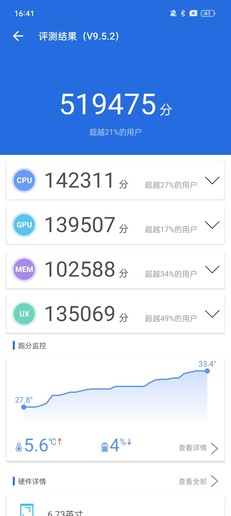 真我10 Pro+:好看亦好用 值得细品的潮流科技越级之作
