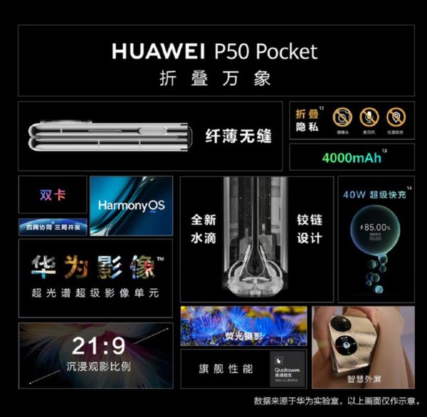 华为P50 Pocket上手体验:属于P系列的折叠时代来了 华为P50 Pocket上手体验:属于P系列的折叠时代来了