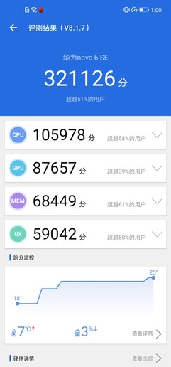 华为nova6 SE安兔兔、鲁大师跑分 华为nova6 SE评测:nova星人全新的性能、拍照佳作