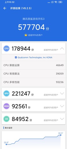 腾讯黑鲨游戏手机3系列跑分 腾讯黑鲨游戏手机3系列:它活成了玩家心目中的模样