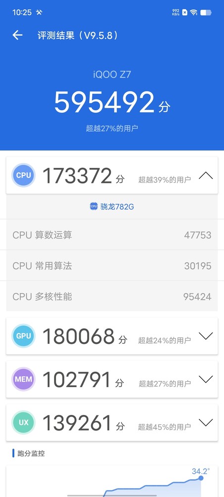 iQOO Z7跑分达到59万 iQOO Z7评测:普及超百瓦快充大电池 更实用的千元新选