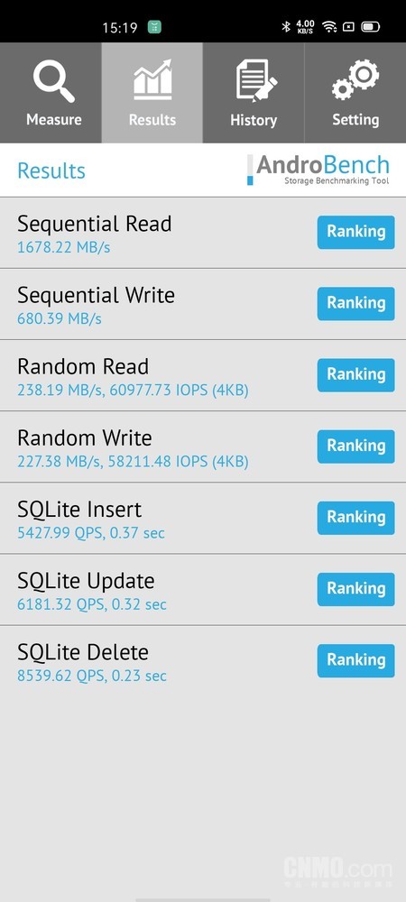 Androbench测试 realme真我X50 Pro玩家版评测:3K价位段的旗舰杀手