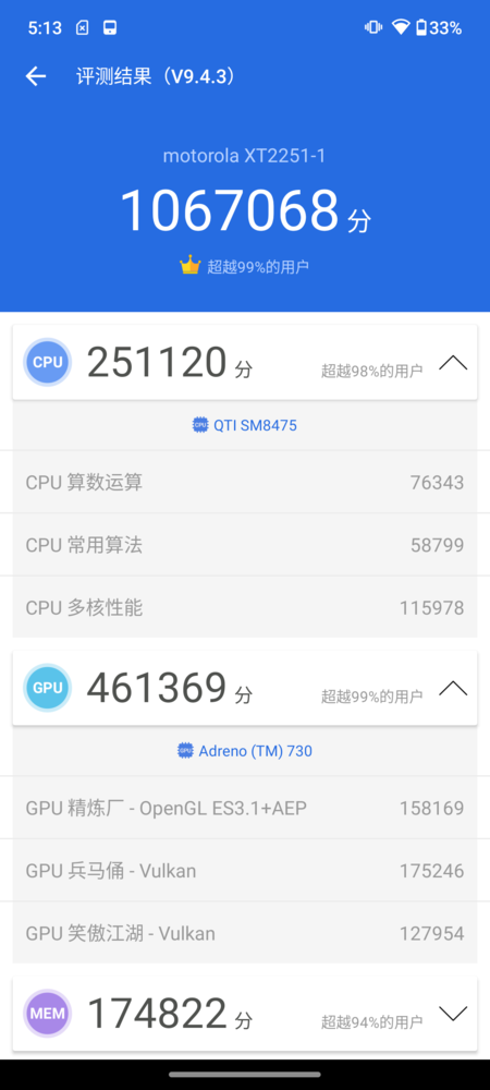 moto razr 2022的总分达到1067038分 moto razr 2022评测:为“折叠旗舰”正名 开启折叠屏主力机时代