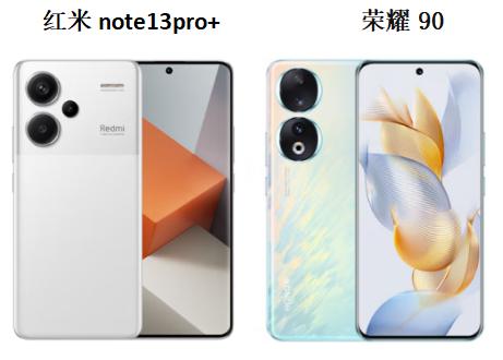 2000元高性价比手机推荐:红米note13pro+和荣耀90哪个好