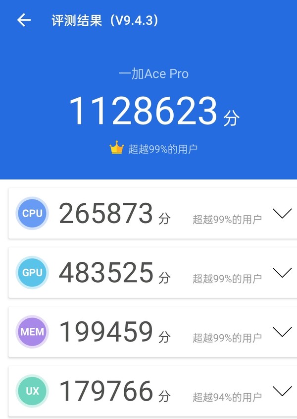 一加Ace Pro安兔兔跑分成绩 一加Ace Pro评测:王牌更“Pro”的性能手机新标杆