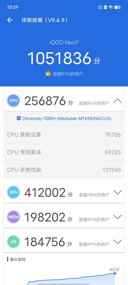 iQOO Neo7的总分高达1051836分 iQOO Neo7评测:旗舰硬件加持 性能用户们的新惊喜