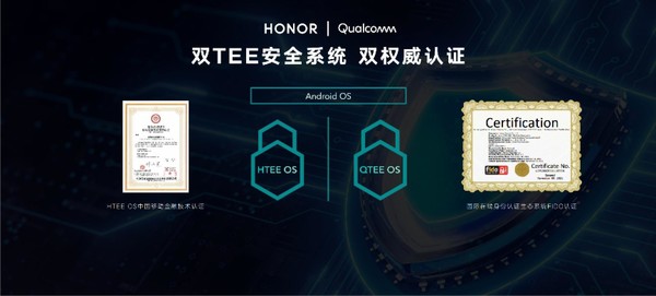 骁龙与荣耀合作的双TEE安全系统 2022年旗舰手机的共同选择 骁龙8带来的不只是性能进化