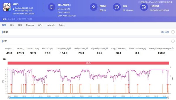 荣耀X10和Redmi 10X Pro续航表现 是什么在影响你手机的体验?只看参数跑分的时代过了