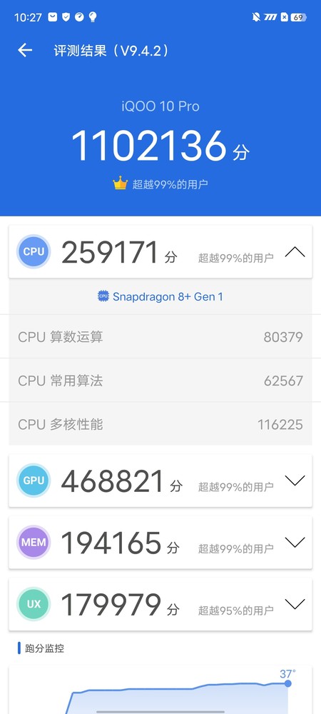 iQOO 10 Pro安兔兔跑分高达110万 iQOO 10 Pro评测:200W快充足以改变我们的生活方式