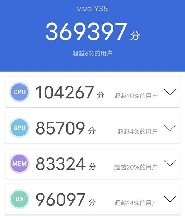 vivo Y35跑分实测 vivo Y35体验:长续航搭配大内存 轻薄有实力
