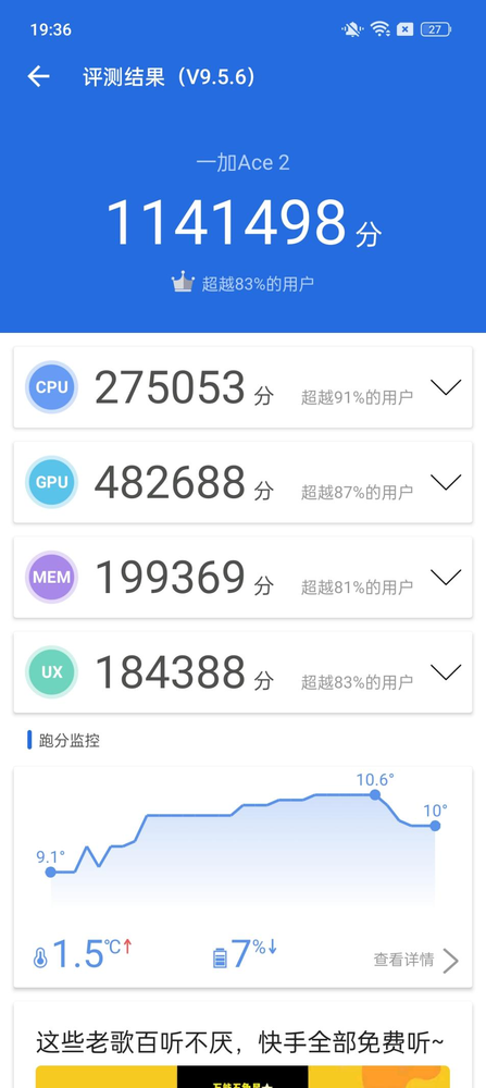 一加Ace 2跑分 性能越级而立 一加Ace 2是如何成为“最强原神手机”的?