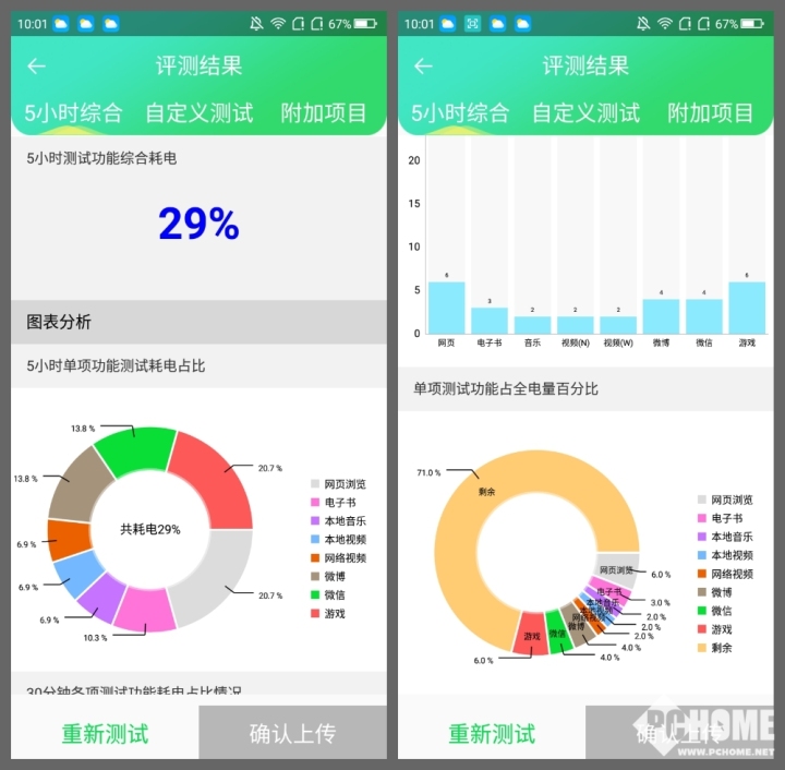 千元性价比高的360手机N7评测