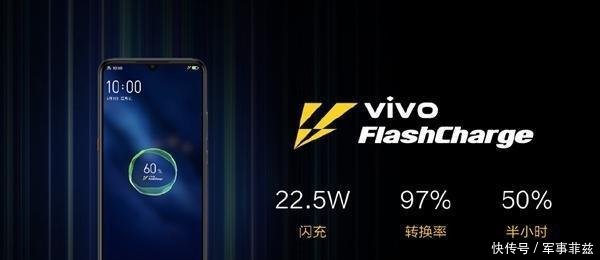 iQOO Neo和Reno哪个好
