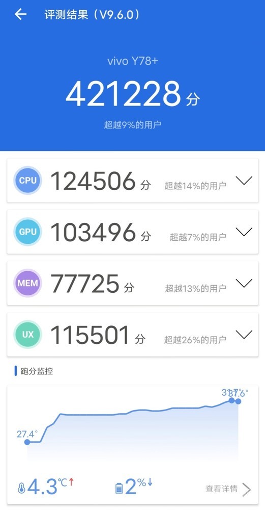 vivo Y78+评测:承载宋瓷美学 为设计注入文化底色 vivo Y78+评测:承载宋瓷美学 为设计注入文化底色