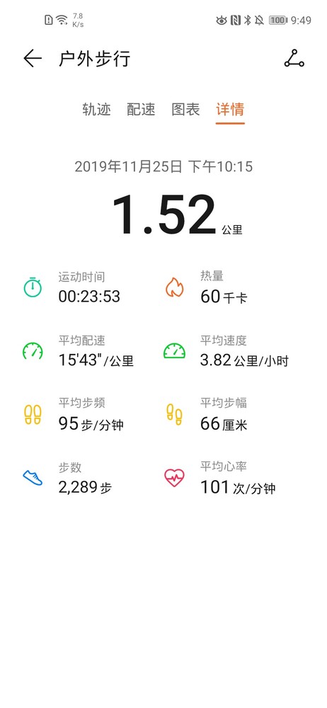 运动数据详情 华为手环4 Pro评测 :“行业最强手环”究竟Pro在何处