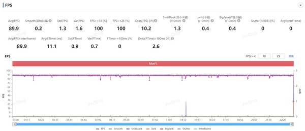 真我10 Pro+:好看亦好用 值得细品的潮流科技越级之作 真我10 Pro+:好看亦好用 值得细品的潮流科技越级之作