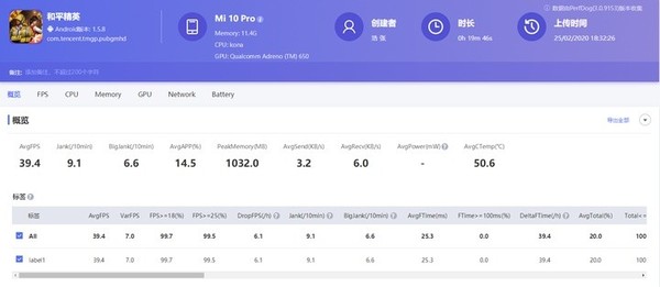 小米10 Pro性能测试:高通骁龙865首秀到底强在哪? 小米10 Pro性能测试:高通骁龙865首秀到底强在哪?
