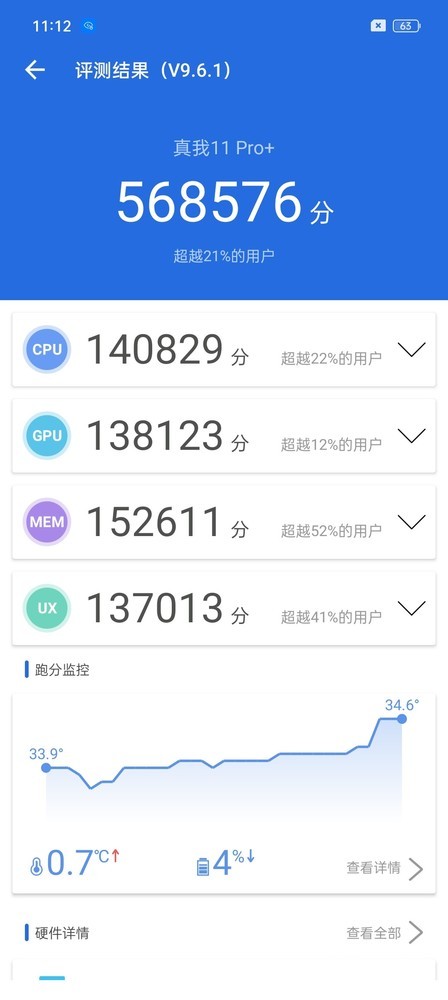 质价比之王realme真我11 Pro+评测:一颗镜头带来多焦段拍摄自由 质价比之王realme真我11 Pro+评测:一颗镜头带来多焦段拍摄自由