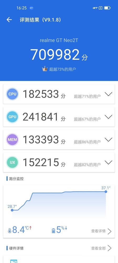 真我GT Neo2T天玑1200 AI版让体验升级 手表T1表现优 真我GT Neo2T天玑1200 AI版让体验升级 手表T1表现优