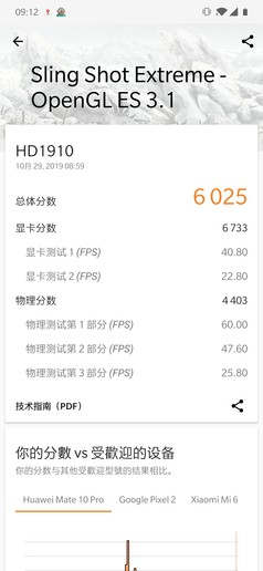 一加7T Pro性能测试:折腾了一下午最终认输的是我