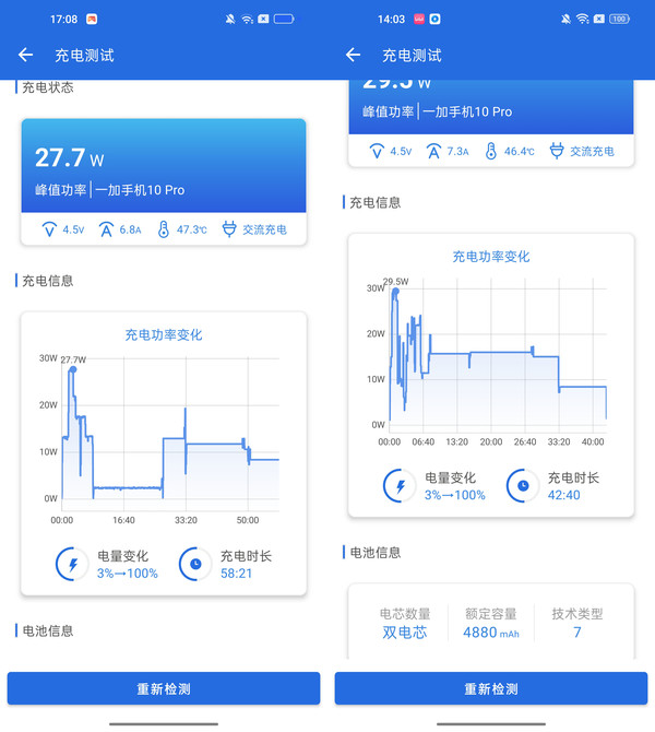 一加 10 Pro胖大白版软件测试 你的快充真的达标吗?六款骁龙 8Gen1旗舰手机快充横评