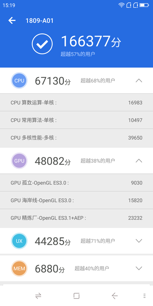 安兔兔跑分结果 360 N7 Pro怎么样 360手机N7 Pro值得买吗