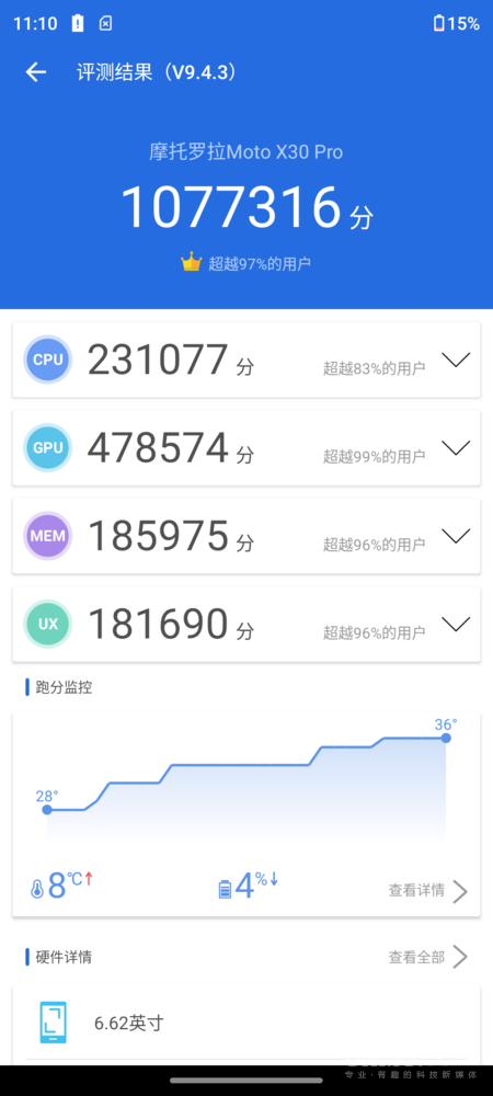 安兔兔跑分 moto X30 Pro评测:骁龙8+搭配2亿像素 旗舰配置拉满