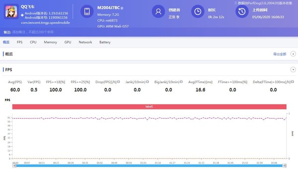 Redmi 10X Pro 是什么在影响你手机的体验?只看参数跑分的时代过了