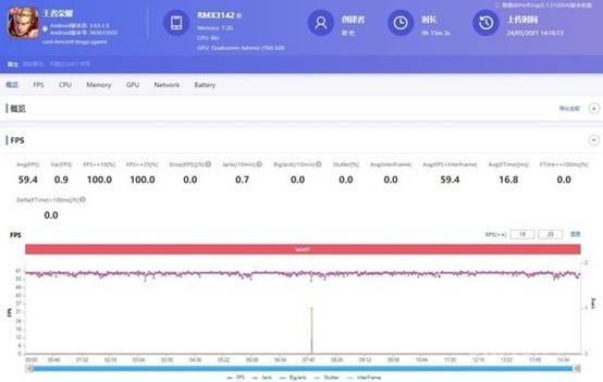 《王者荣耀》帧率测试 真我Q3 Pro狂欢版12GB+256GB评测:暑期换机首选