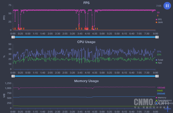 5G视频中兴天机Axon 11 SE 5G评测:用心记录生活之美 5G视频中兴天机Axon 11 SE 5G评测:用心记录生活之美