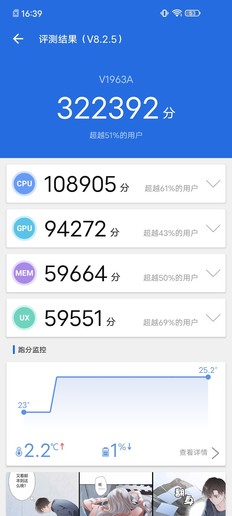 vivo Z6评测:瑕不掩瑜 值得购买的入门级5G手机