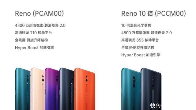 iQOO Neo和Reno哪个好