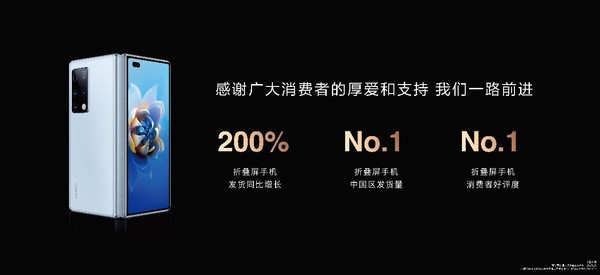 华为Mate X2典藏版:体验升级 重塑折叠屏旗舰标准 华为Mate X2典藏版:体验升级 重塑折叠屏旗舰标准