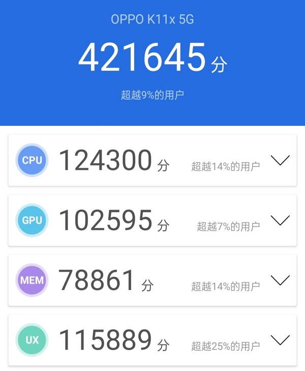 OPPO K11x首发评测:1亿像素加持的“长寿”千元机 OPPO K11x首发评测:1亿像素加持的“长寿”千元机