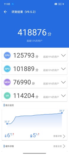 真我10 Pro+:好看亦好用 值得细品的潮流科技越级之作