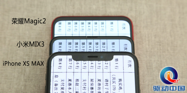 荣耀Magic2、小米MIX3、iPhone XS Max对比评测:价格贵的未必最好 荣耀Magic2、小米MIX3、iPhone XS Max哪个好?
