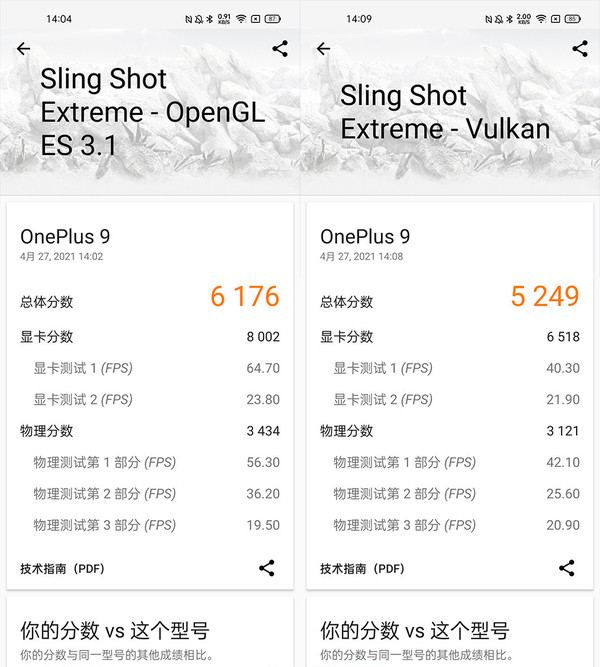 一加 9性能实测:还是那个味道 性能表现依旧“一加” 一加 9性能实测:还是那个味道 性能表现依旧“一加”
